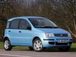 Fiat Panda 2004 года (UK)